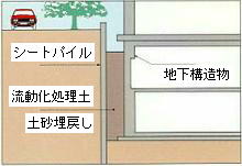 ���z��b�A�R���H�����̖��߂�