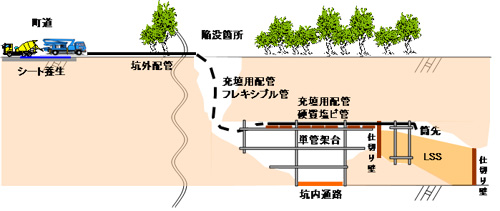 �}-1 ���Y�z�p�B�[�Ă�T�v�}