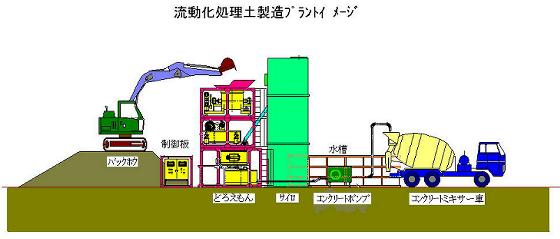 �����������y�����v�����g�C���[�W