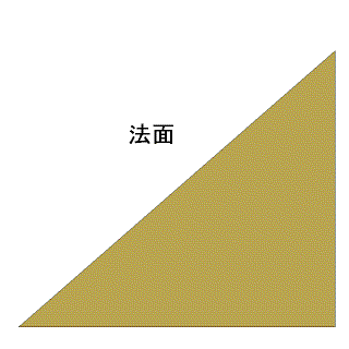 図_未施工の法面