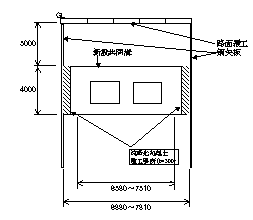 ���߂��ꏊ�f�ʐ}