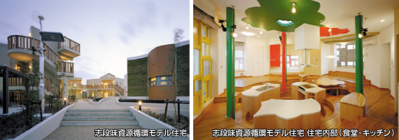 �u�i�������z���f���Z��